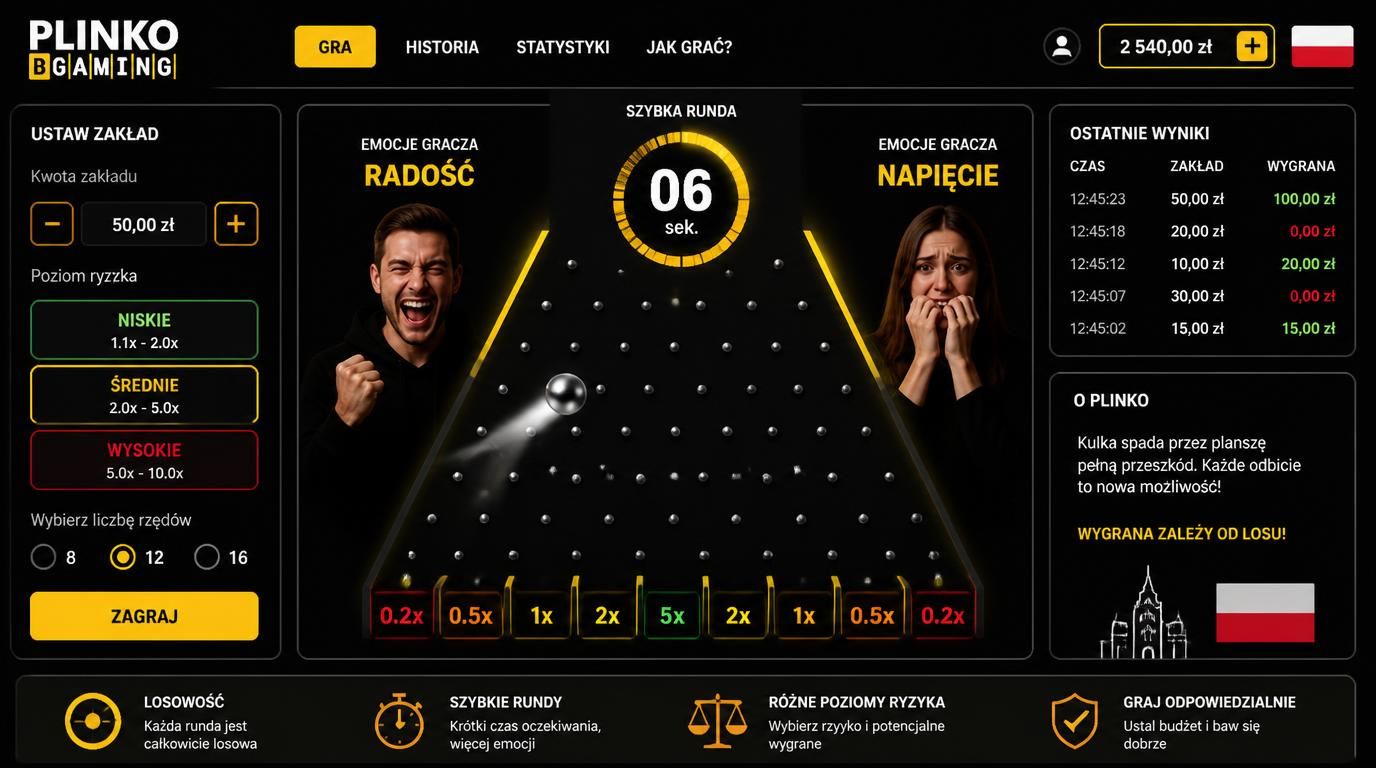 Emocje i dynamika gry z Plinko oraz zróżnicowane ryzyko